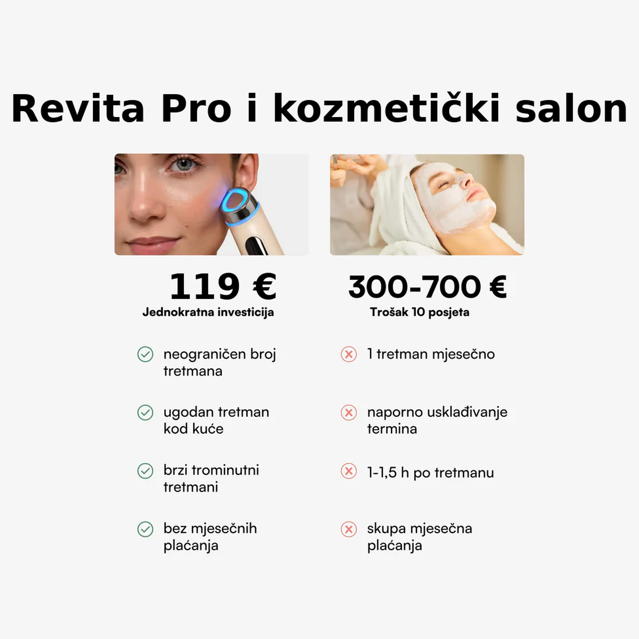 Revita Pro