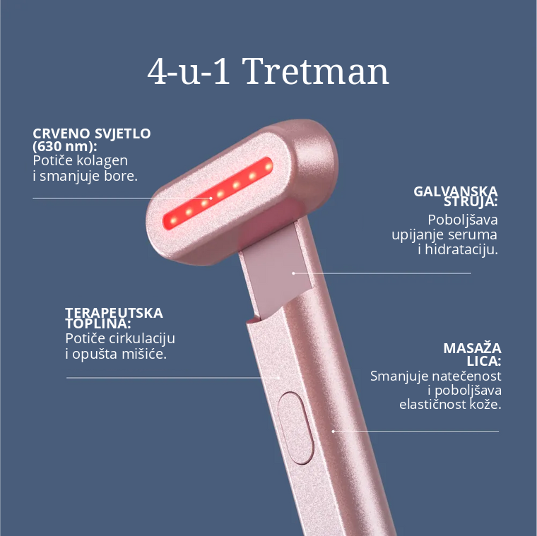 Aurelia Wand